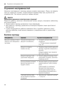 Страница 46