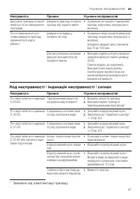 Страница 47