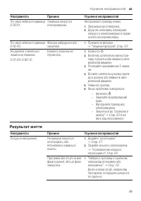 Страница 49