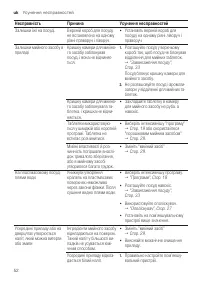 Страница 52