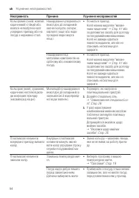 Страница 54