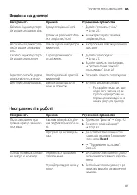 Страница 57