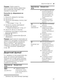 Страница 21