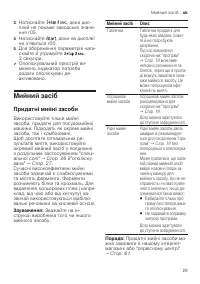 Страница 29