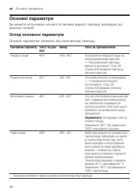 Страница 36