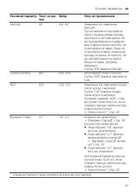 Страница 37