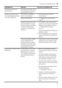 Страница 53