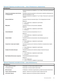 Страница 63