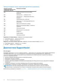 Страница 72