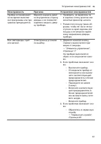 Страница 61