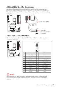 Seite 40