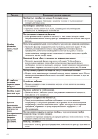 Страница 42