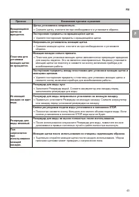 Страница 43