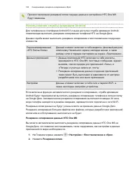 Страница 151