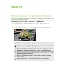 Страница 73