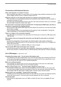 Страница 131