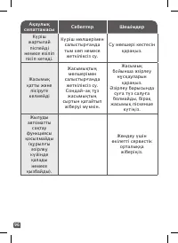 Страница 95