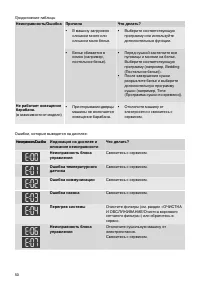 Страница 50