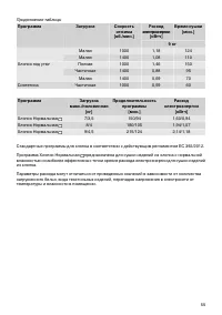 Страница 55