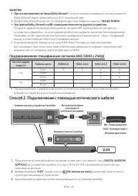 Страница 26