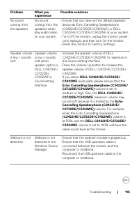 Страница 115