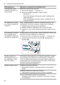Страница 28