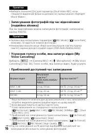Страница 16