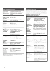 Страница 12