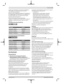 Страница 93