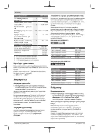 Страница 98