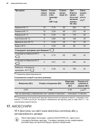Страница 50