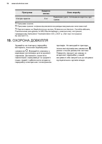 Страница 54