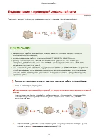 Страница 21