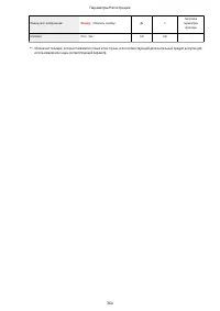 Страница 372