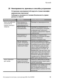 Страница 77