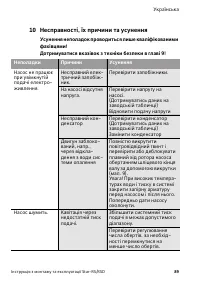 Страница 95