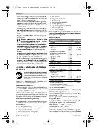 Страница 94