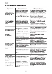 Страница 24