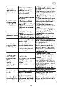 Страница 25