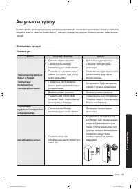 Страница 113