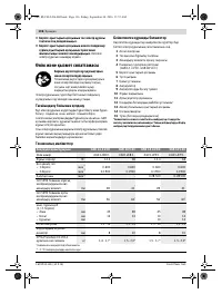 Страница 136