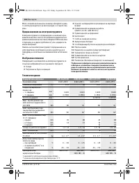 Страница 150