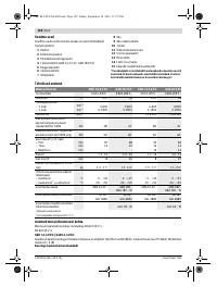 Страница 182