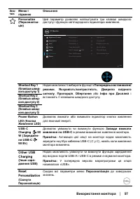 Страница 57