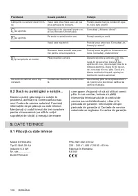 Страница 128