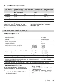 Страница 129