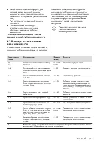 Страница 143