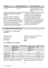 Страница 146