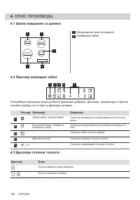 Страница 156