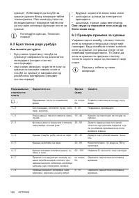 Страница 160